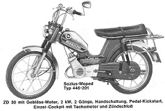 Zndapp-Schaltplan Typ 446-201 ZD 30